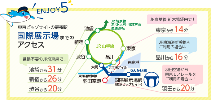 東京ビッグサイトへは、りんかい線が速くて便利の画像