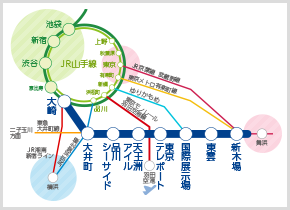 お台場（東京テレポート駅）へアクセス良好！の写真