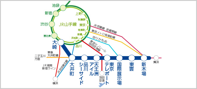 りんかい線路線図の画像