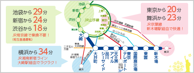 お台場行くなら「りんかい線」のイメージ画像