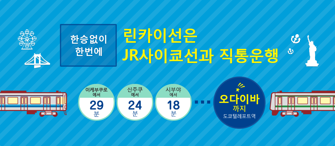 린카이선은 JR사이쿄선과 직통운행