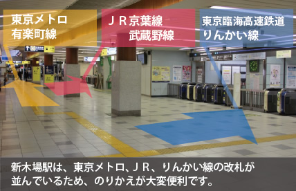 新木場駅 りんかい線の各駅 路線図 駅情報 時刻表 運賃 お台場電車 りんかい線