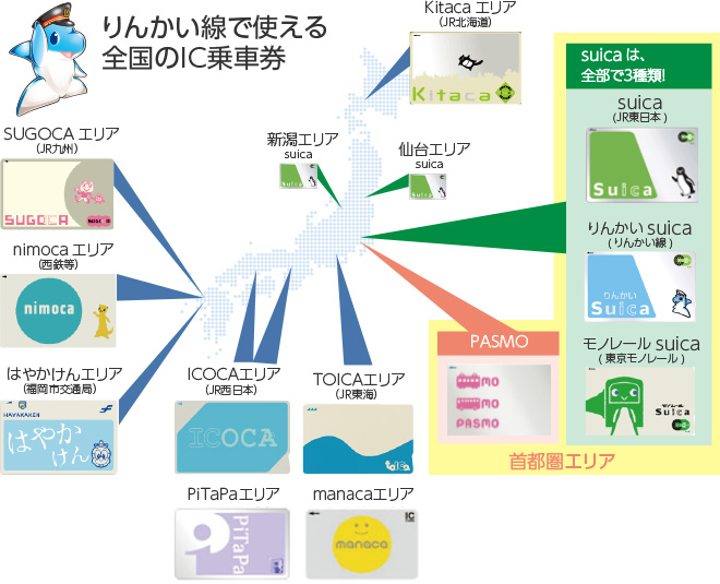 りんかい線で使える全国のIC乗車券の画像