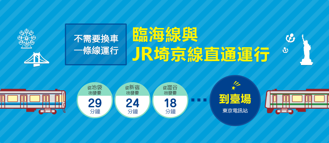 臨海線與 JR埼京線直通運行