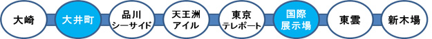 ホームドア設置予定駅の図