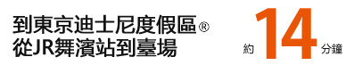 到東京迪士尼度假區® 從JR舞濱站到臺場 約14分鐘（在新木場換車）