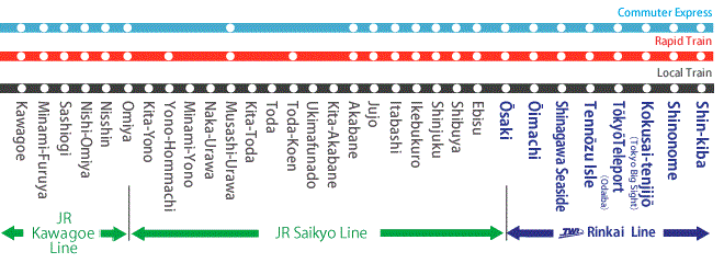Station / Route Map｜Rinkai Line