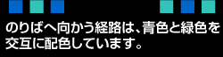 のりばへ向かう経路は、青色と緑色を交互に配色しています。の画像